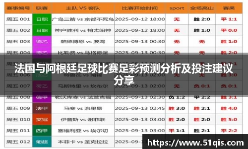 法国与阿根廷足球比赛足彩预测分析及投注建议分享